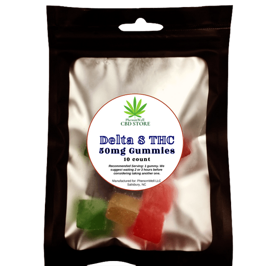 Edibles...timing - PhenomWell CBD Store