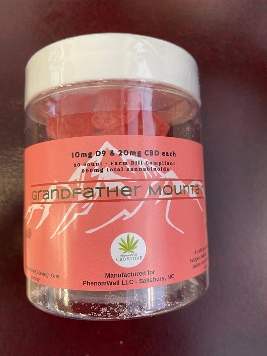 Why hemp regulation is so confusing - PhenomWell CBD Store